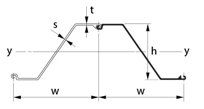 Z-shaped steel sheet piles Z-shaped steel sheet piles